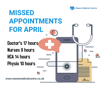 Missed Appointments